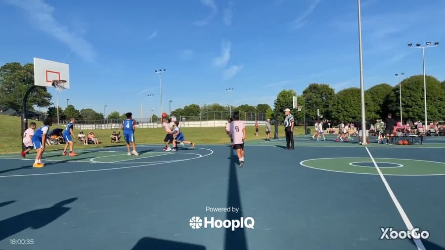 2-pt Shot