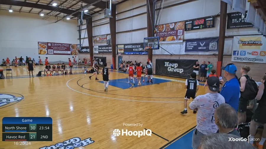 3-pt Shot