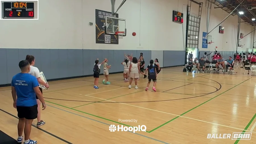 Off. Rebound