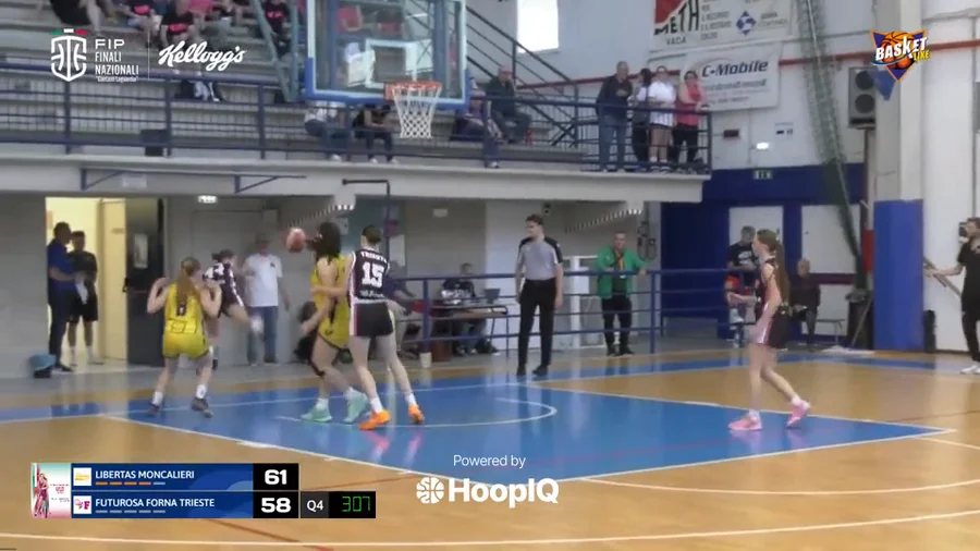 Off. Rebound