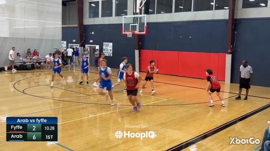 Def. Rebound