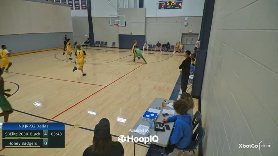 2-pt Shot