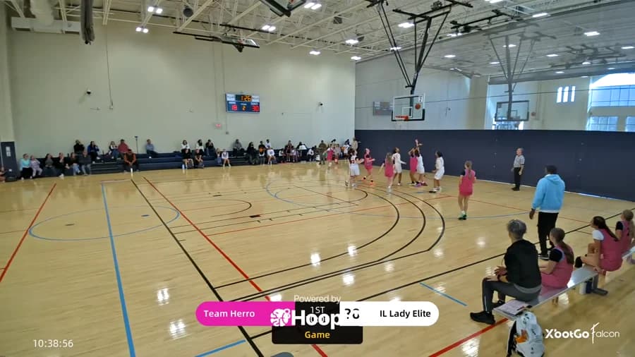 2-pt Shot