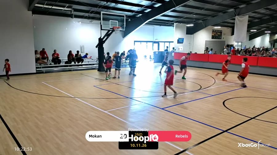 2-pt Shot