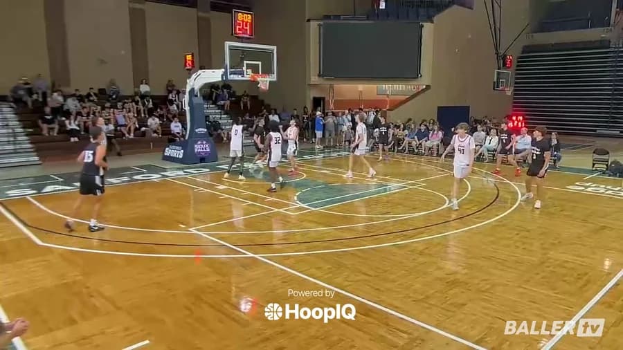 2-pt Shot