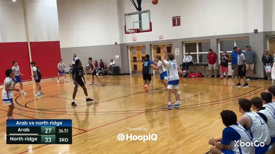 3-pt Shot