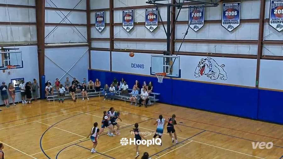 Off. Rebound