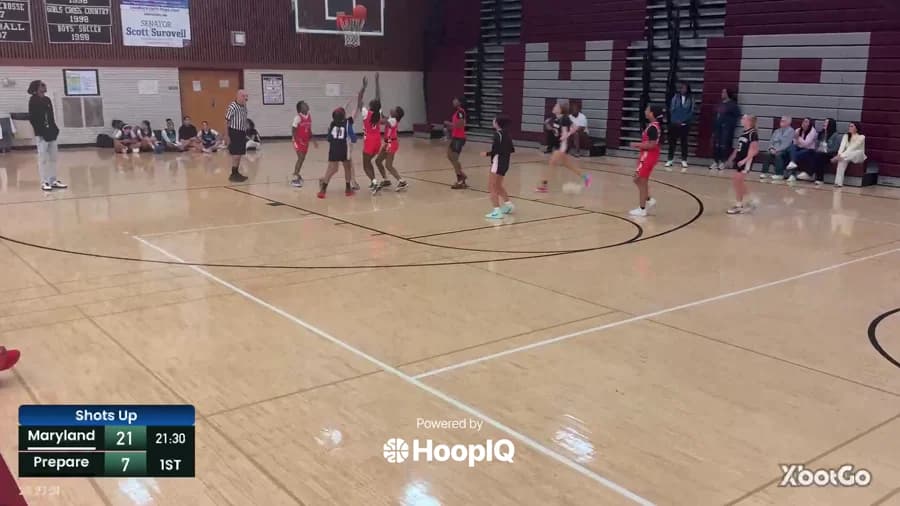 2-pt Shot