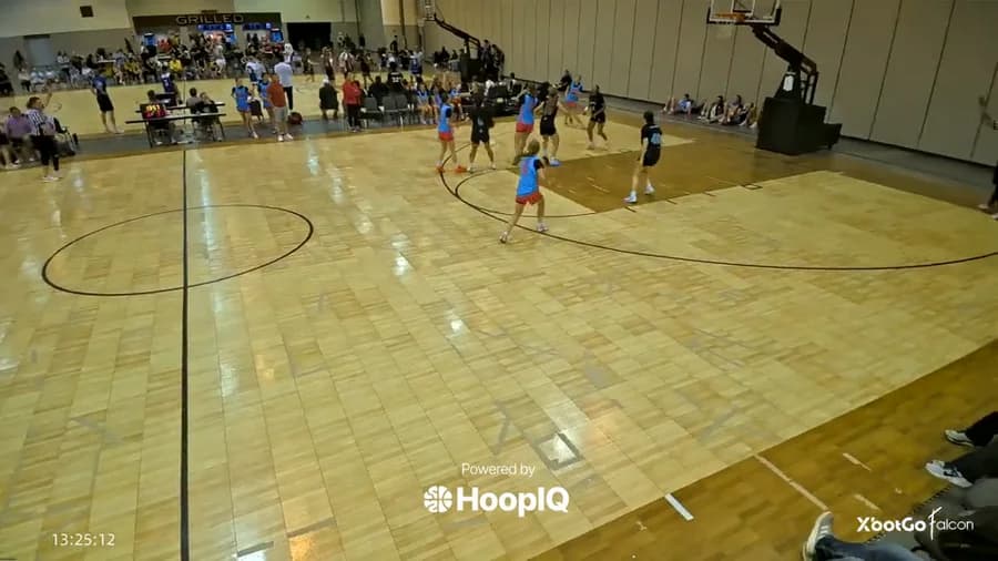 3-pt Shot