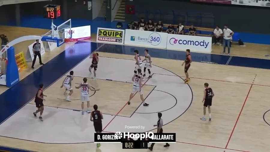 2-pt Shot