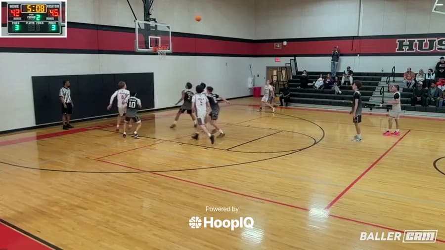3-pt Shot