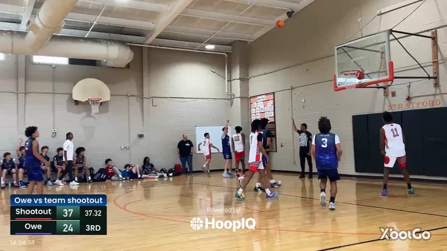 3-pt Shot