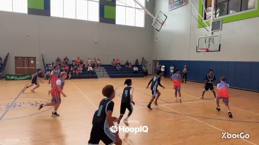 2-pt Shot