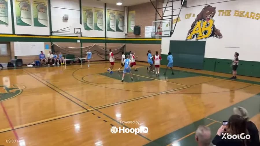 2-pt Shot