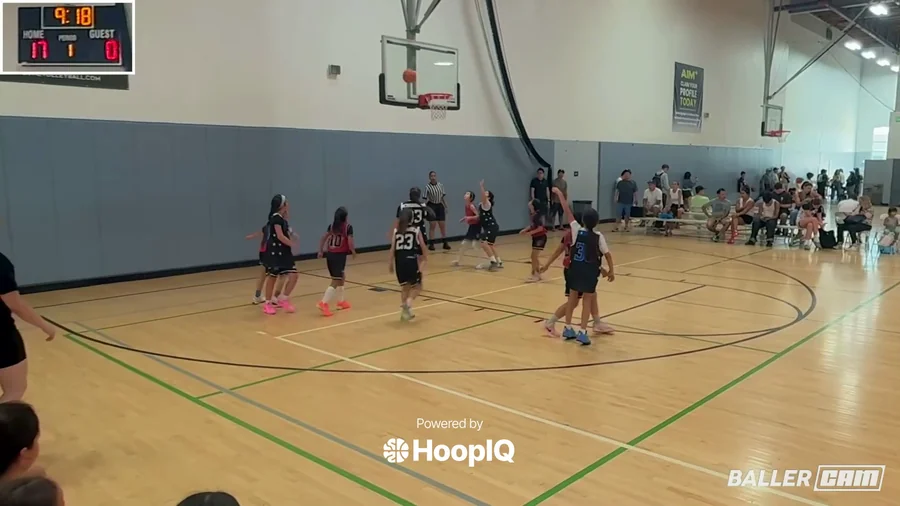 Off. Rebound