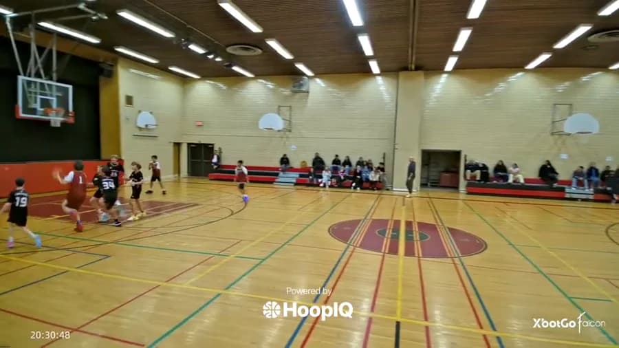 2-pt Shot