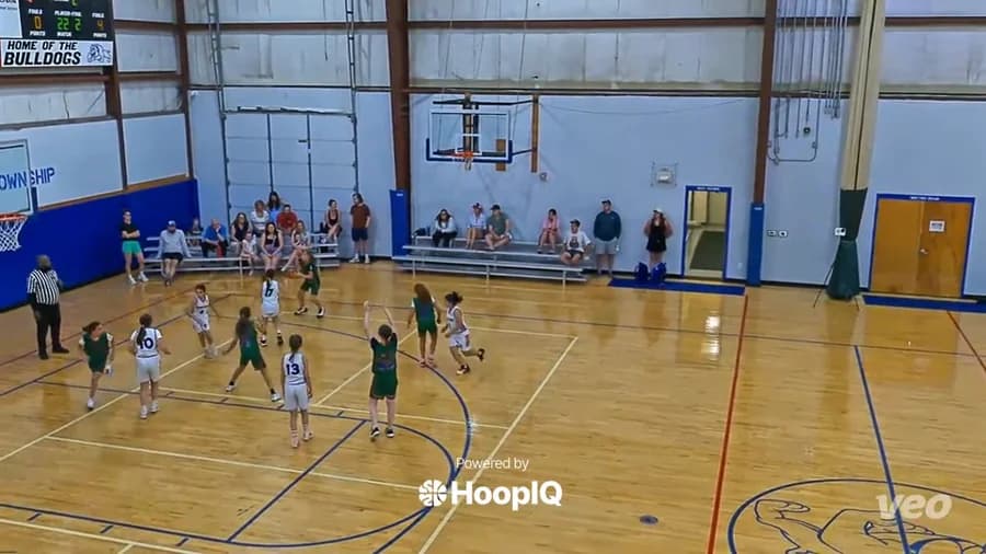 3-pt Shot