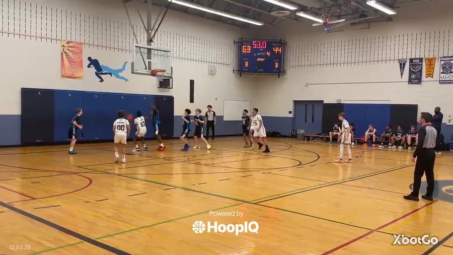 Off. Rebound