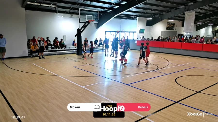 Off. Rebound