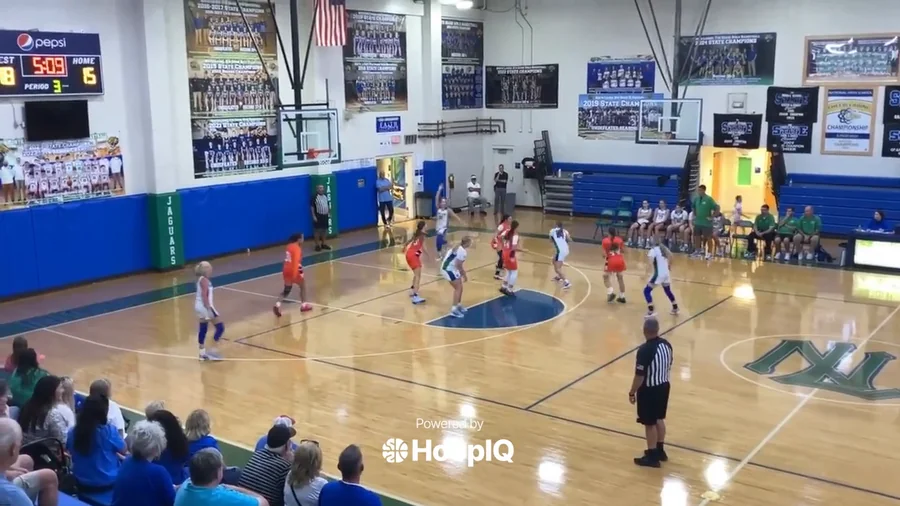 2-pt Shot