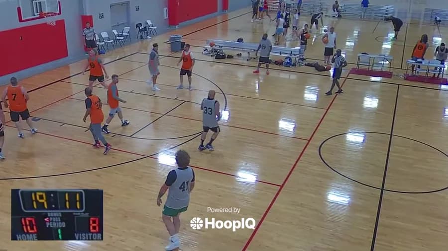 2-pt Shot