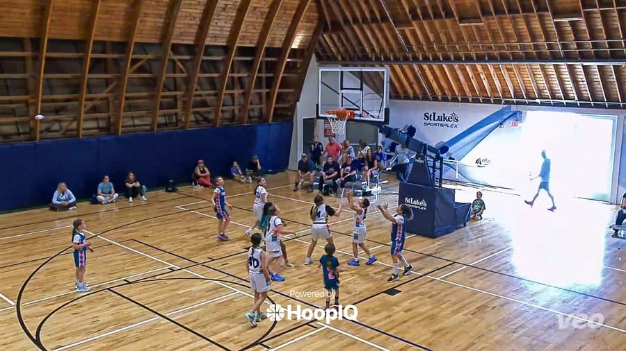Off. Rebound