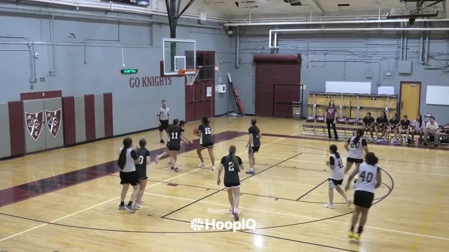 2-pt Shot