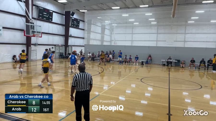 2-pt Shot