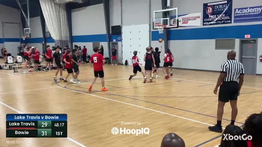 2-pt Shot