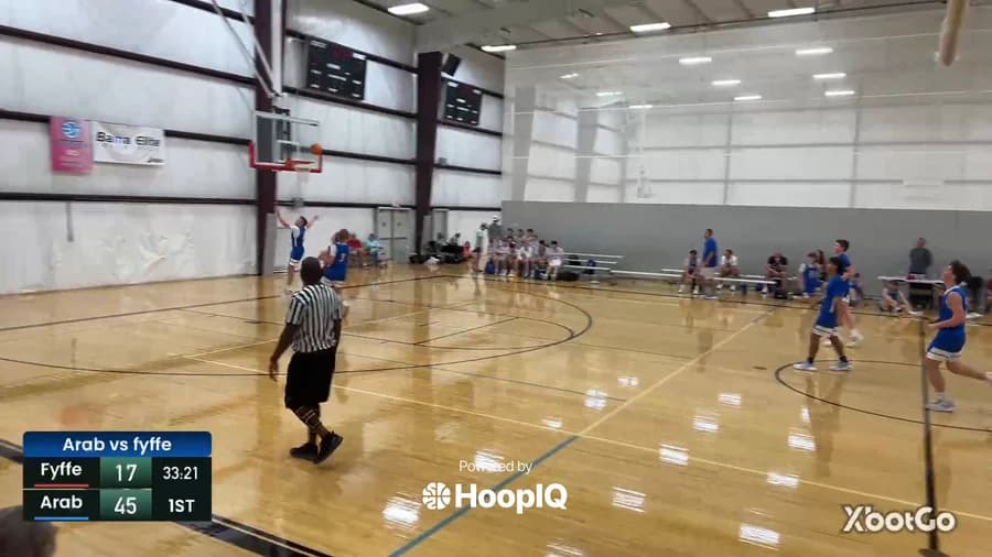 2-pt Shot