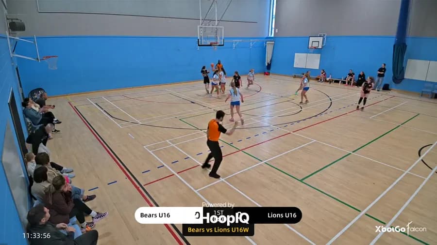 2-pt Shot