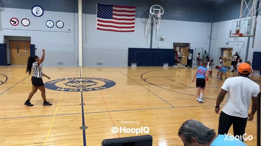 2-pt Shot