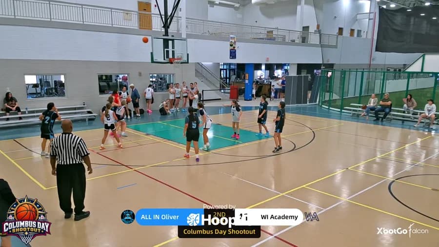 2-pt Shot
