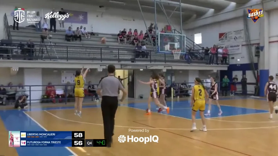 3-pt Shot
