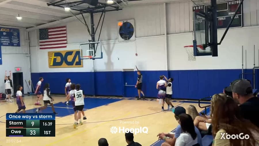 3-pt Shot