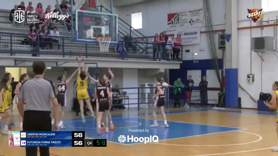 2-pt Shot