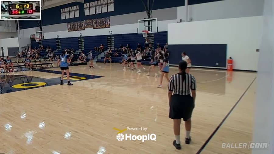 Off. Rebound