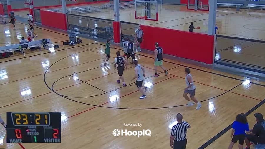 2-pt Shot