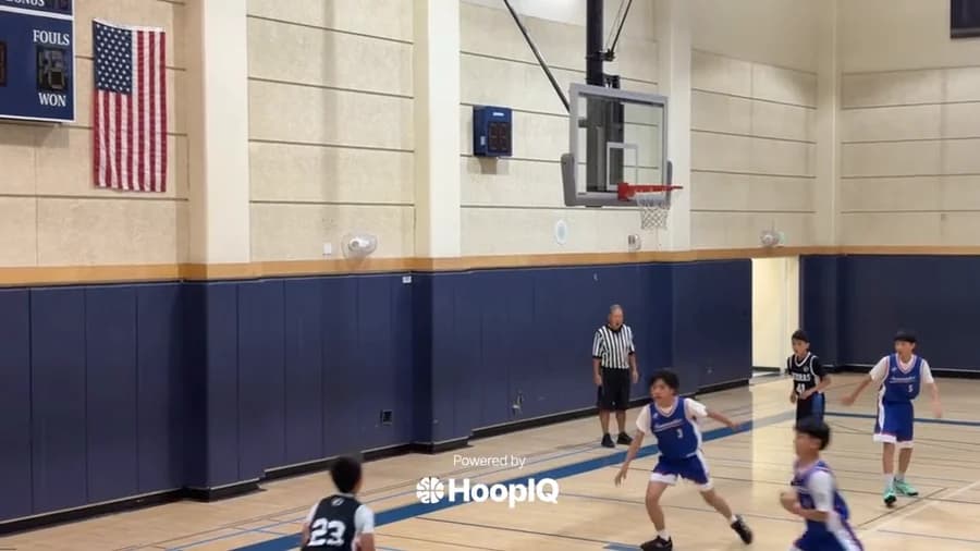 2-pt Shot