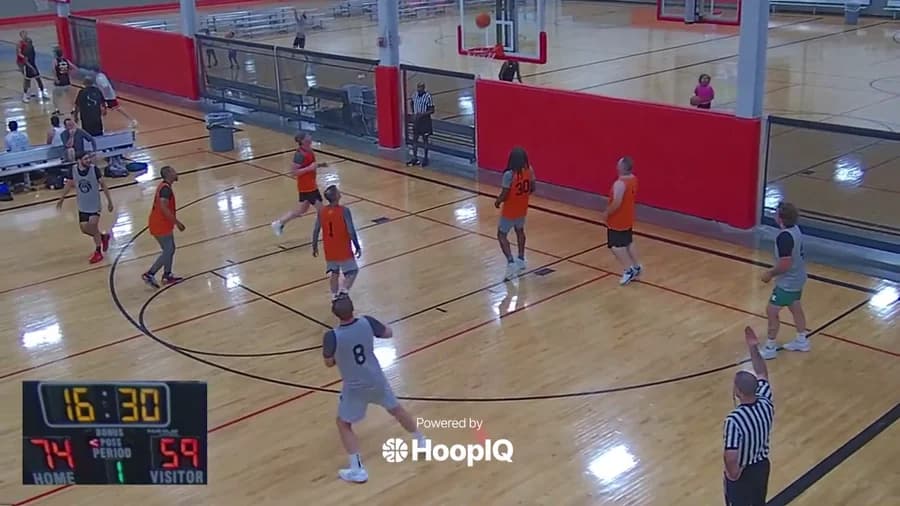 3-pt Shot