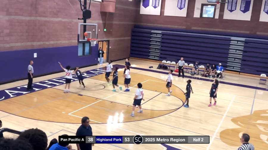 2-pt Shot