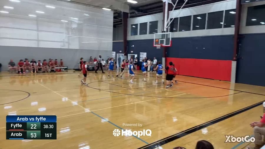 2-pt Shot