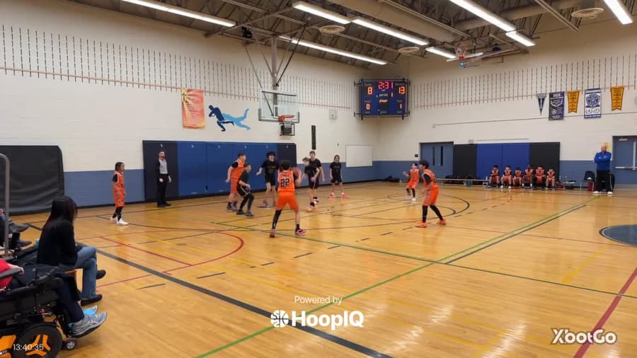 Off. Rebound