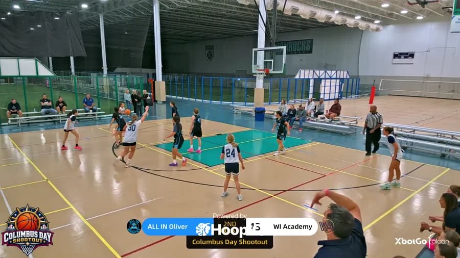 3-pt Shot