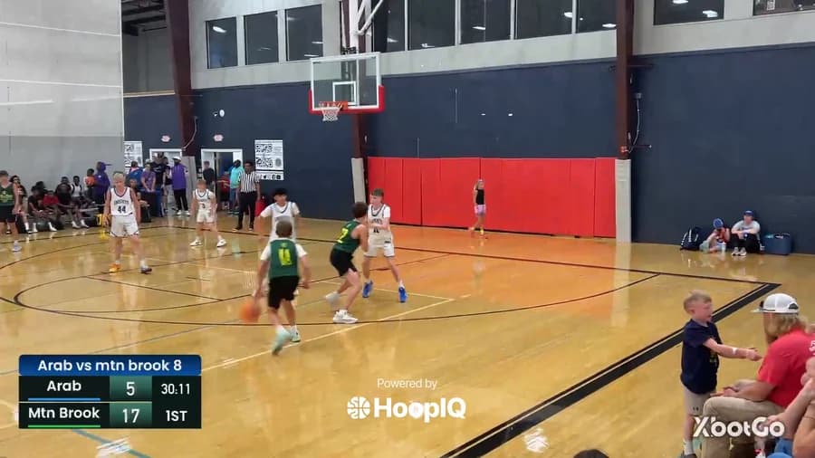 3-pt Shot