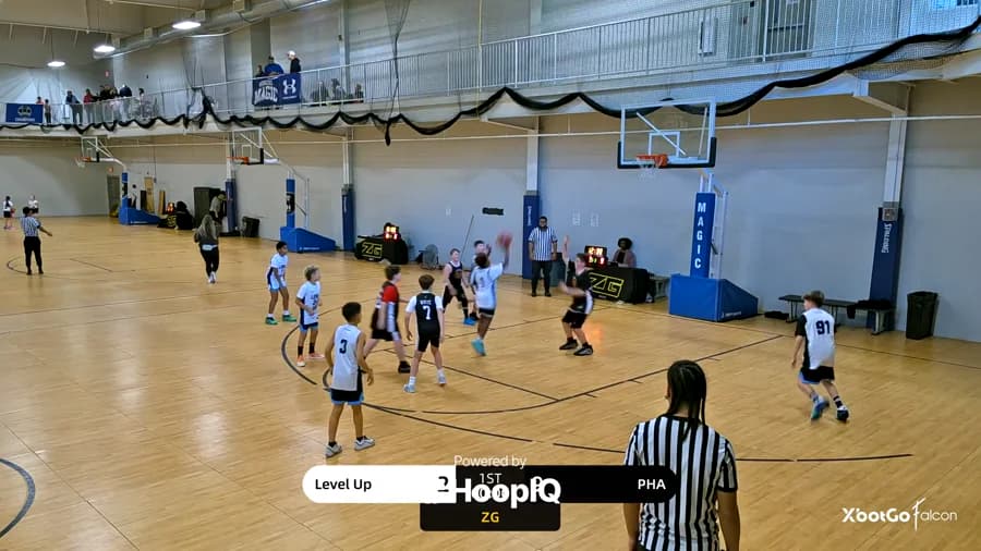 2-pt Shot