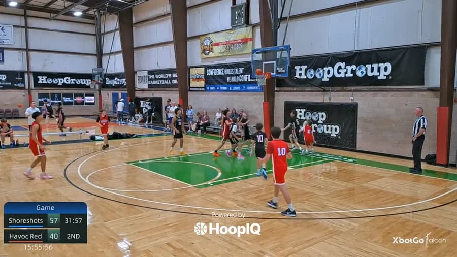 2-pt Shot