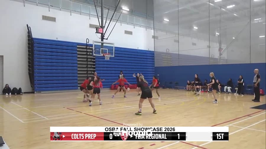 2-pt Shot
