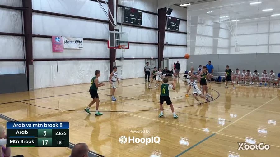 Off. Rebound