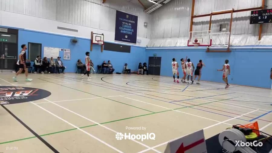 2-pt Shot